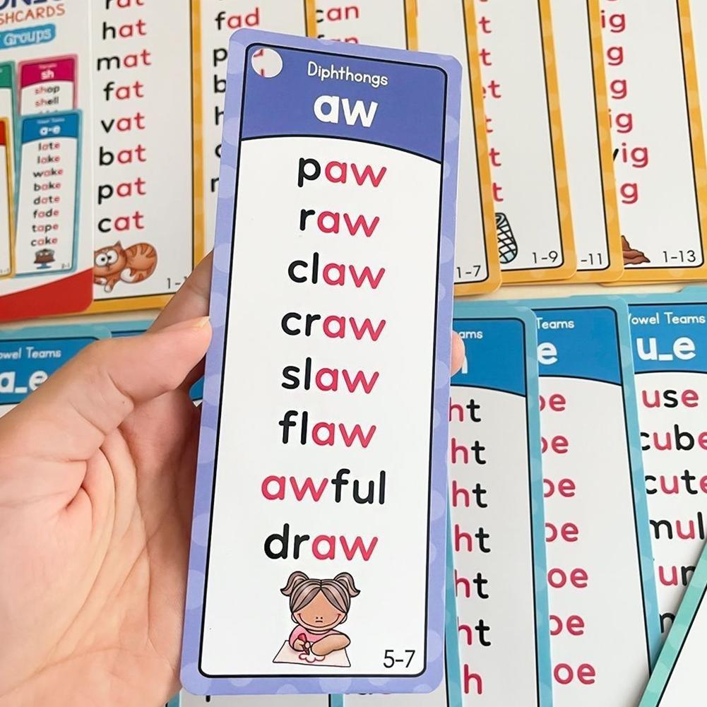 Kids Education Group - 117 Gruppi di Flashcard Fonetici per