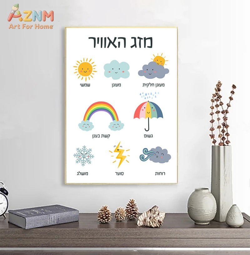 AZNM Quadro Educativo in Tela  - Kids Education Nursery recensione e prezzo