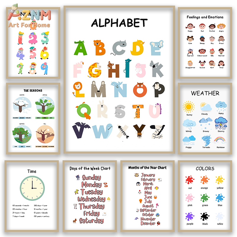 AZNM Quadro educativo con alfa - Kids Education Nursery recensione e prezzo