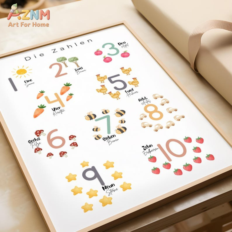 AZNM Stampa su tela con alfabe - Kids Education Nursery recensione e prezzo