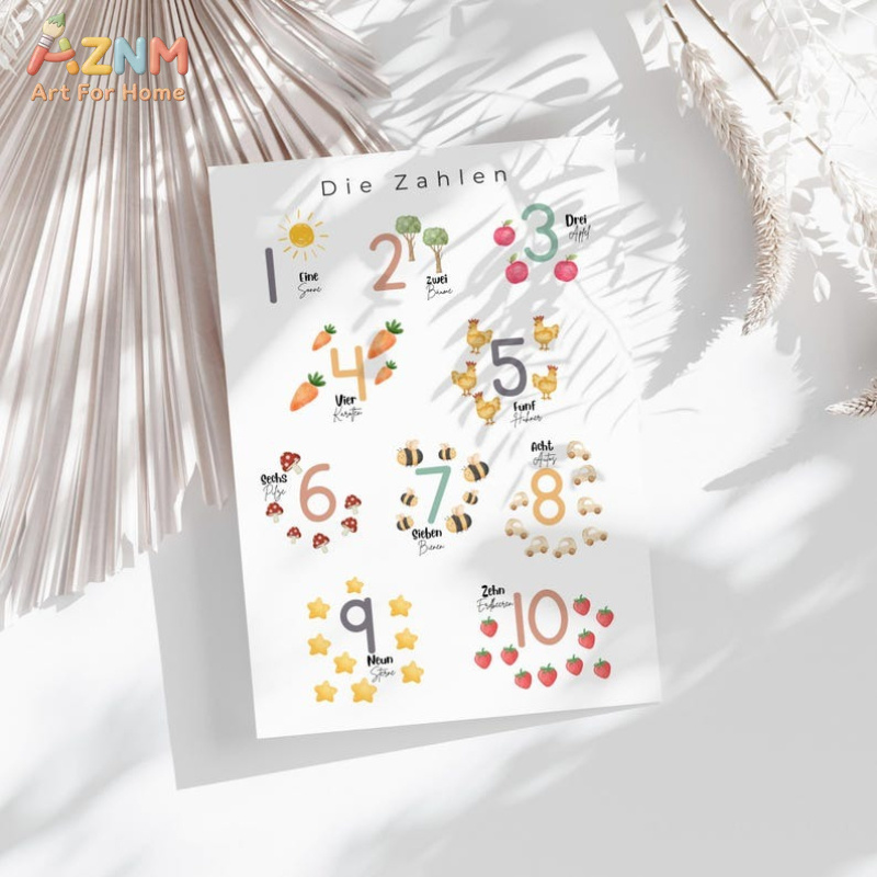 AZNM Stampa su tela con alfabe - Kids Education Nursery recensione e prezzo